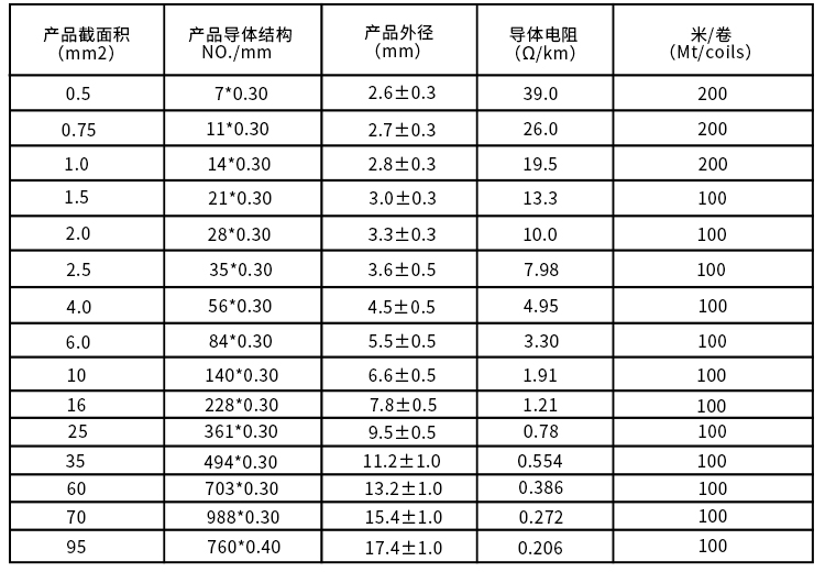 藍雙官網詳情_09.jpg